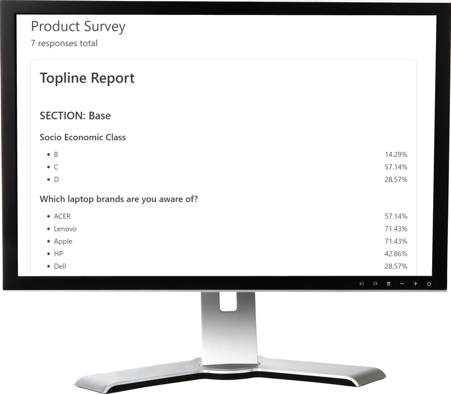 Survey report on computer monitor